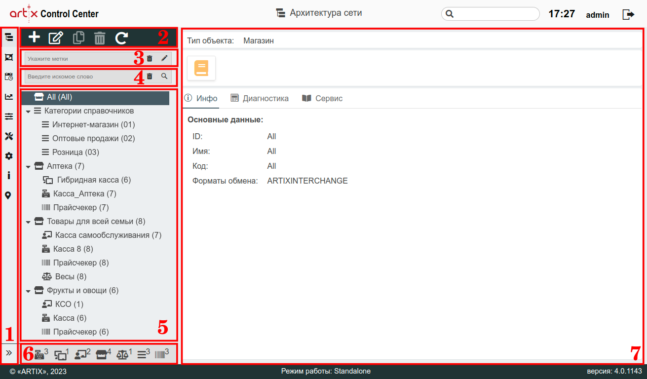 ARTIX CONTROL CENTER > Архитектура торговой сети > 7 - Архитектура торговой сети. Общие сведения + рамки. v2.png